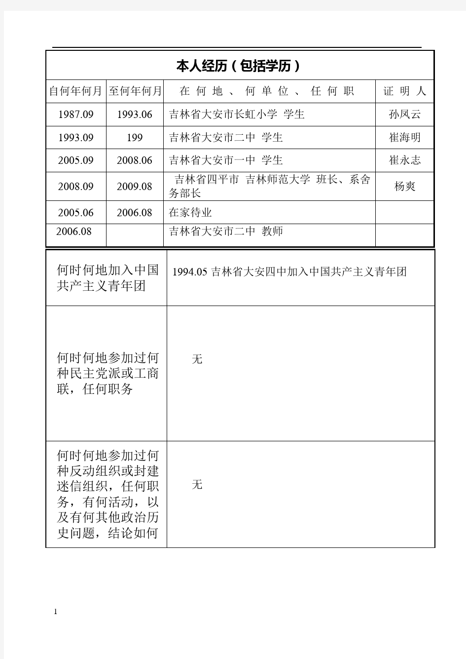 2010年入党志愿书范例1