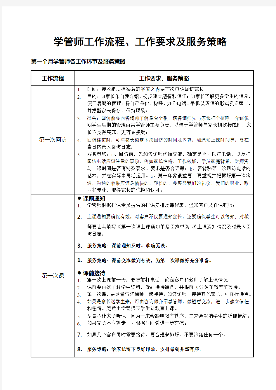 学管师工作流程