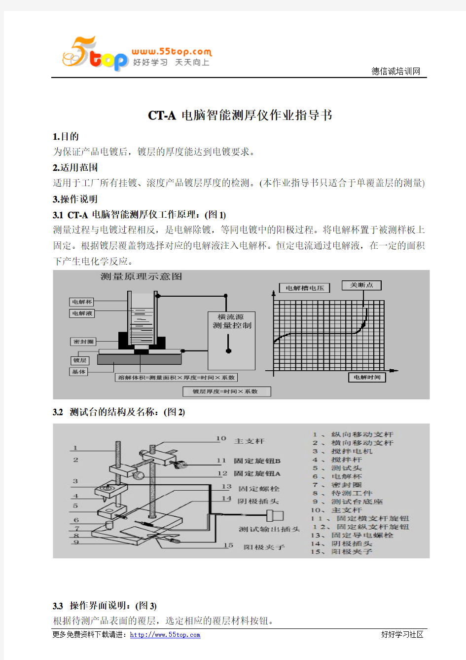 CT-A电脑智能测厚仪作业指导书