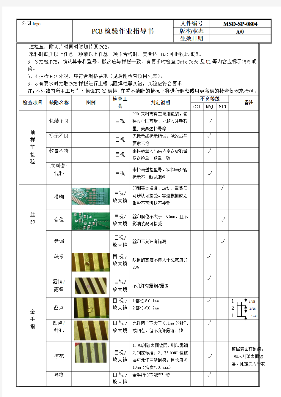 电路板 检验作业指导书