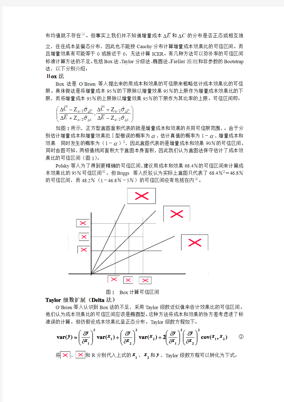 计算成本效果比的可信区间4种方法比较