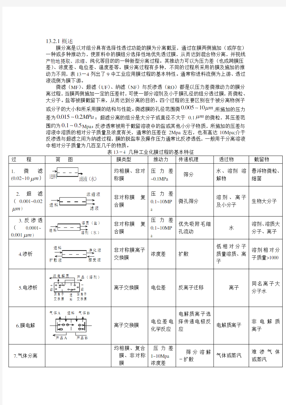 膜分离技术教案