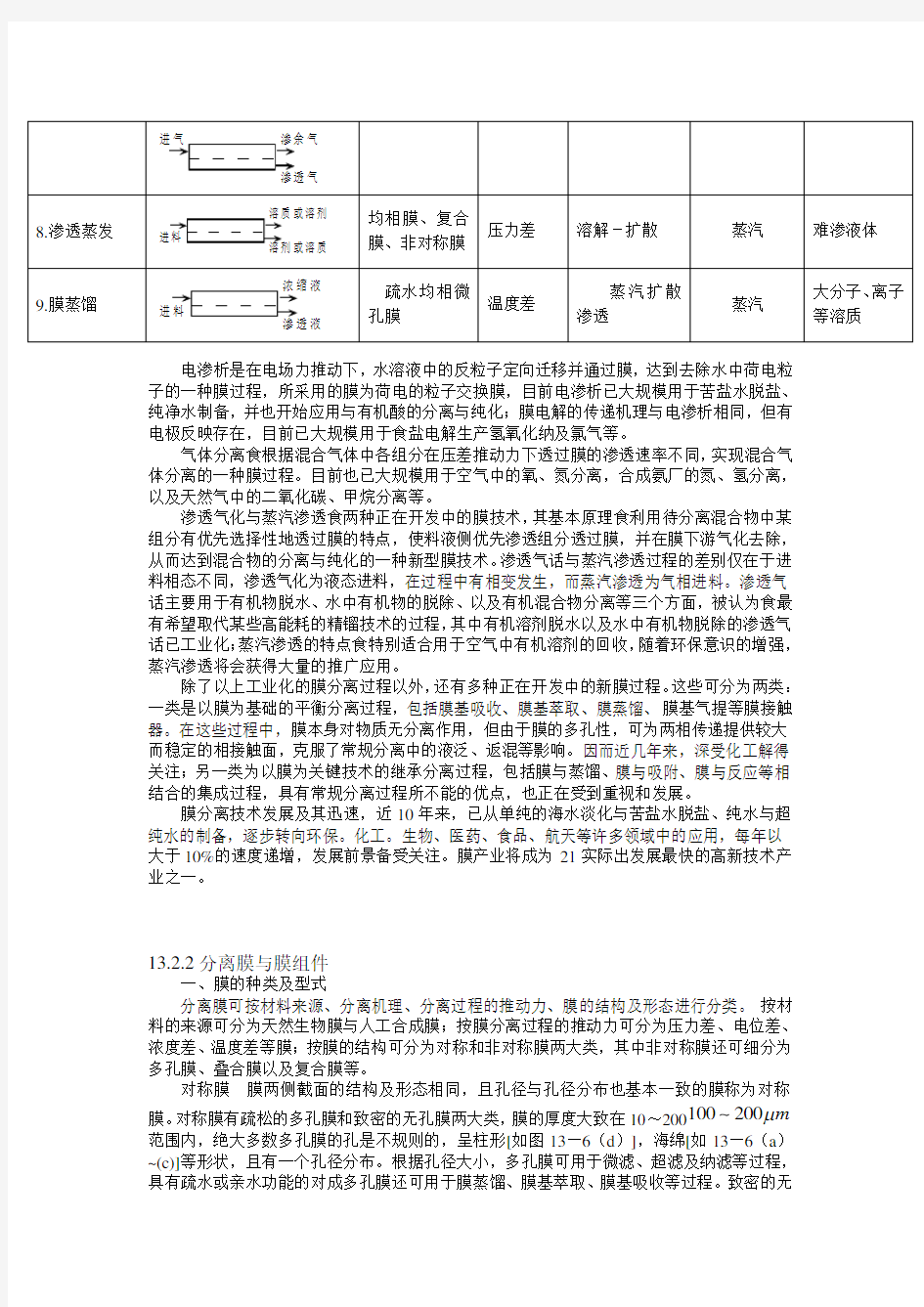 膜分离技术教案