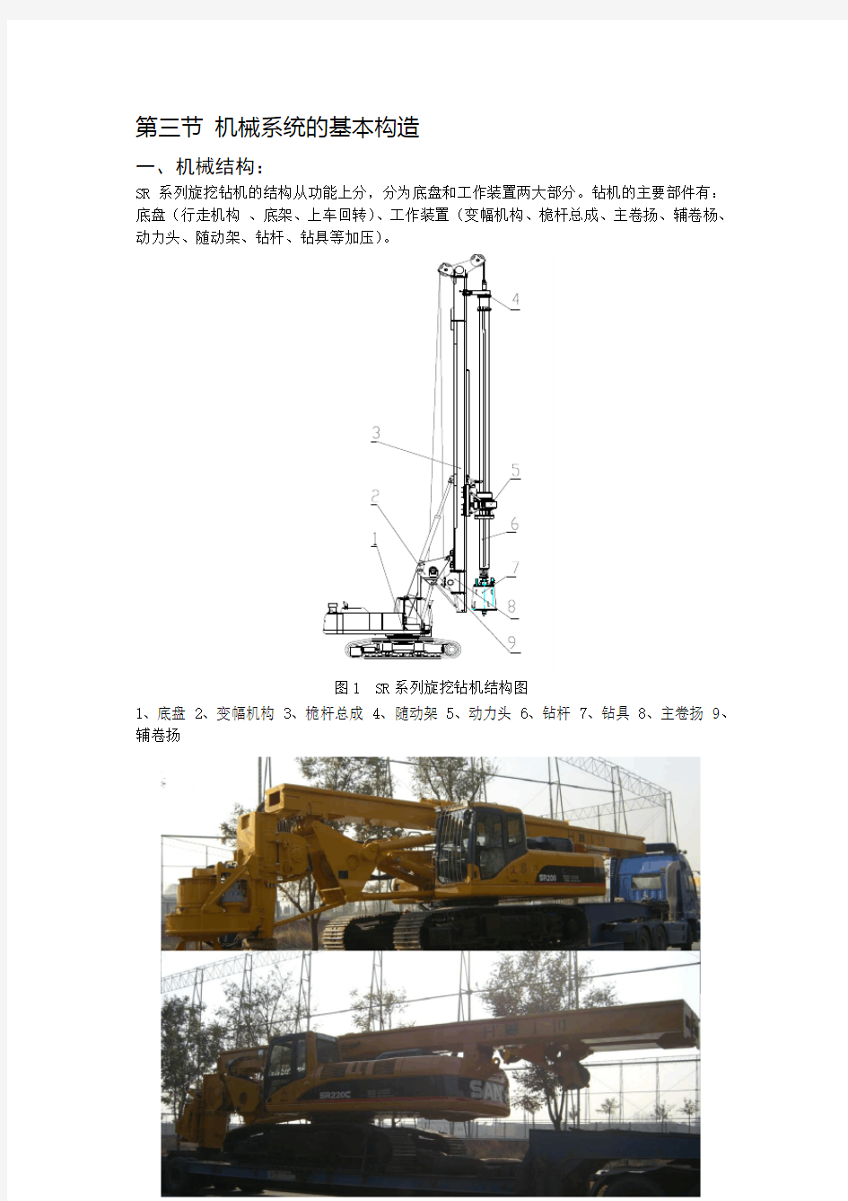 旋挖钻机的基本构造及工作原理