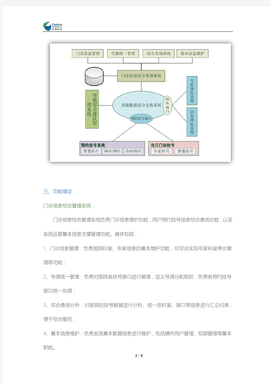 预约挂号统一管理系统