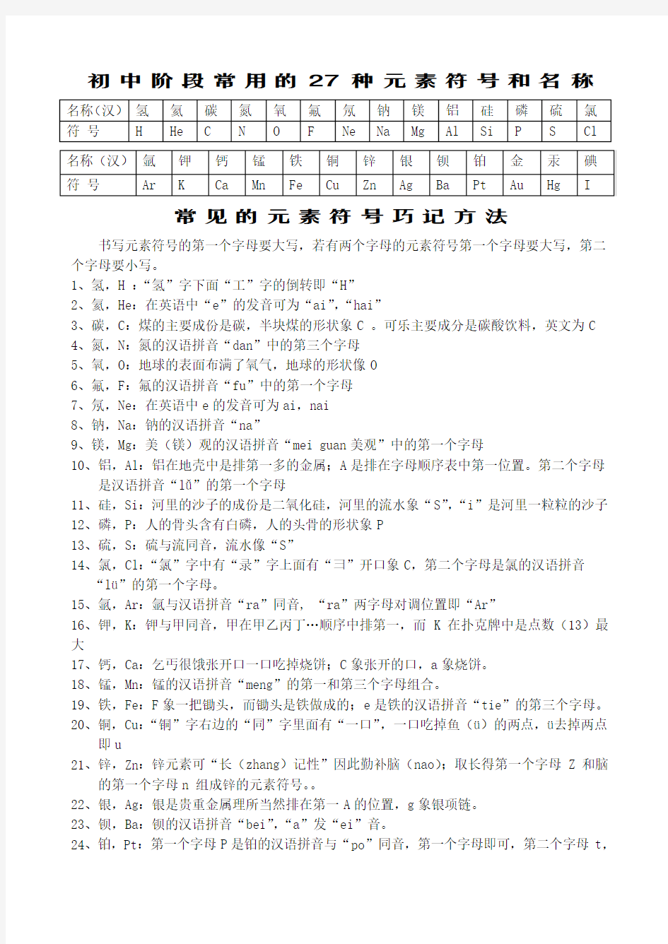 27种元素符号和名称(常用)