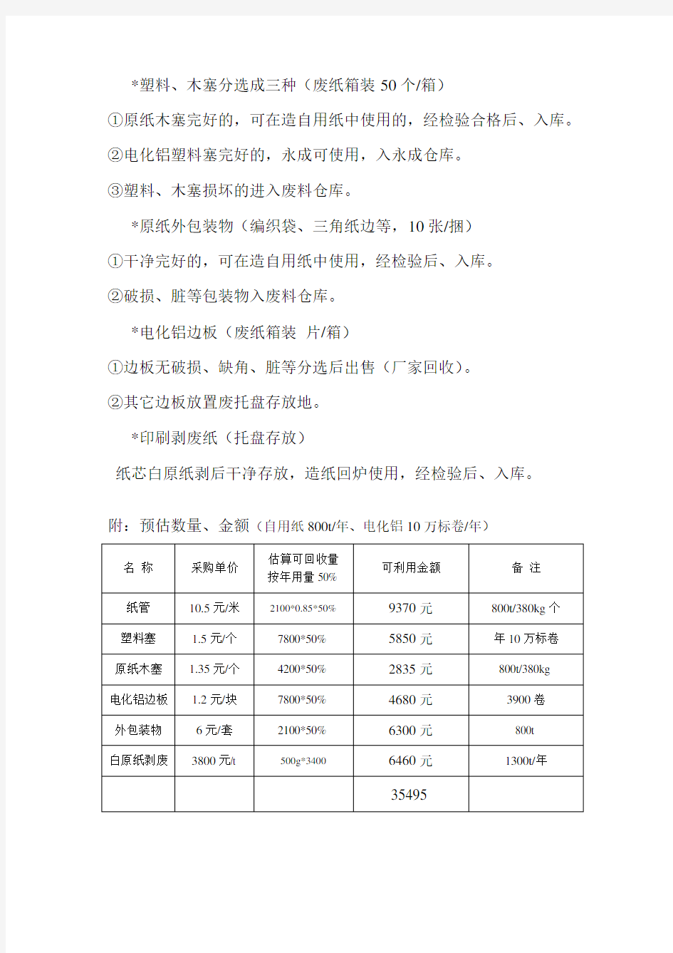 废旧物利用回收方案(初稿)