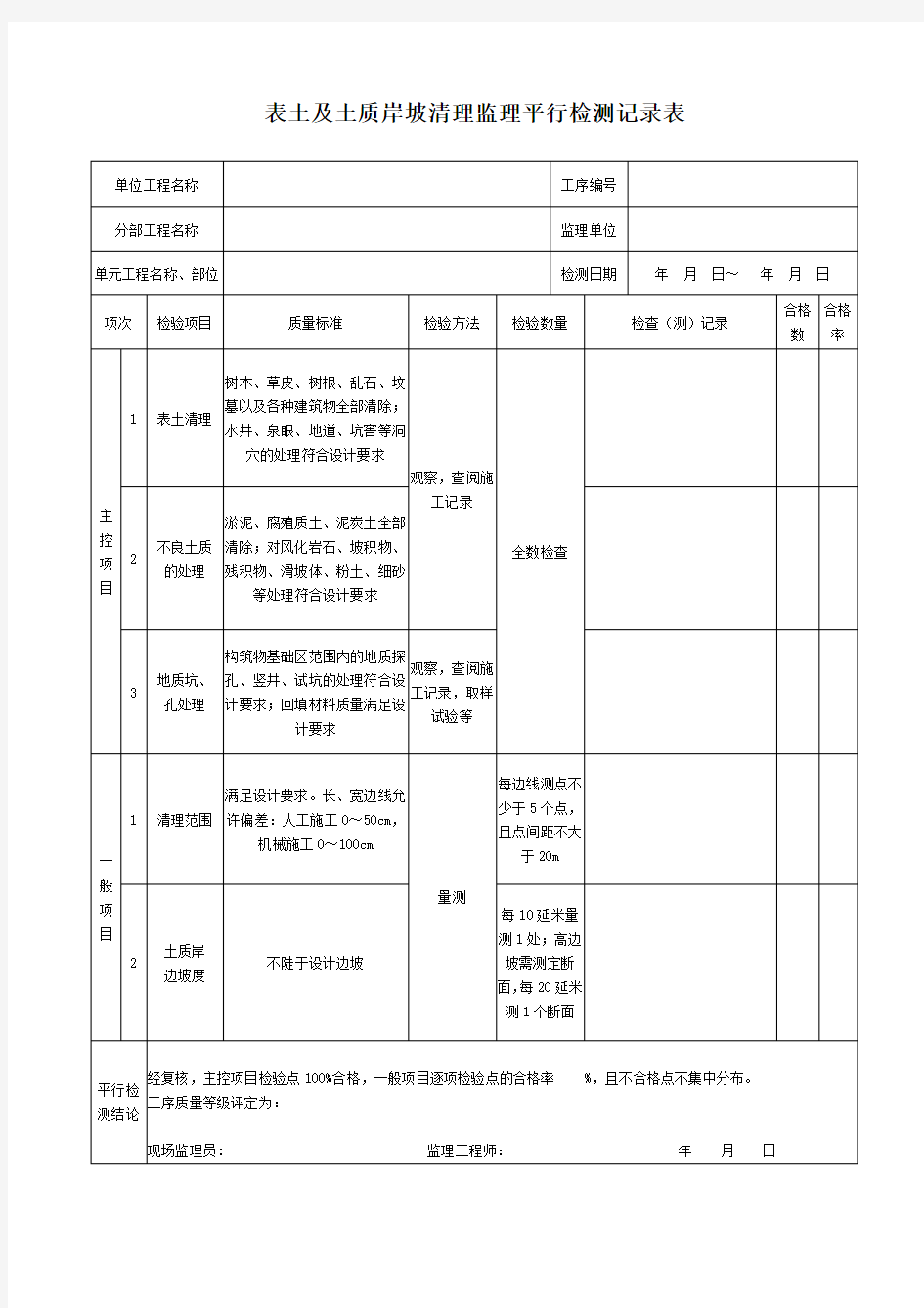 最新水利水电工_程监理平行检测表(部分)