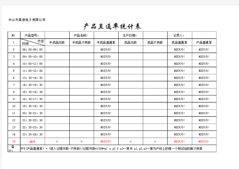 产品直通率记录表