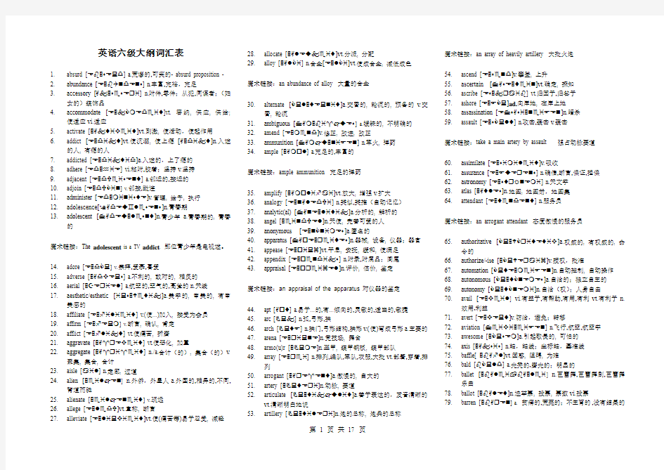 英语六级大纲词汇表word版下载(英语版)