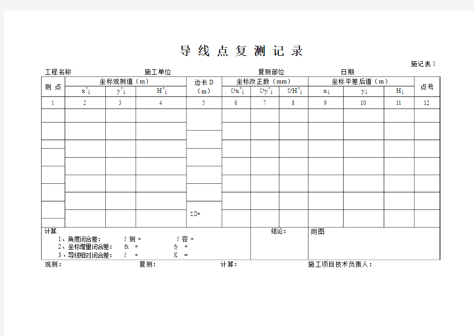 导 线 点 复 测 记 录