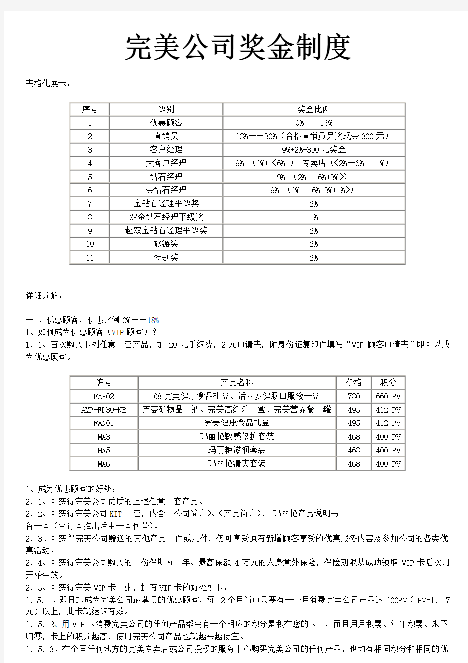 完美公司奖金制度 最新版