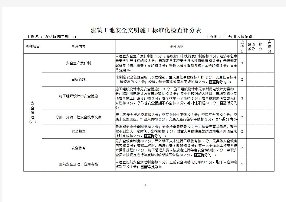 工地安全文明施工标准化检查评分表