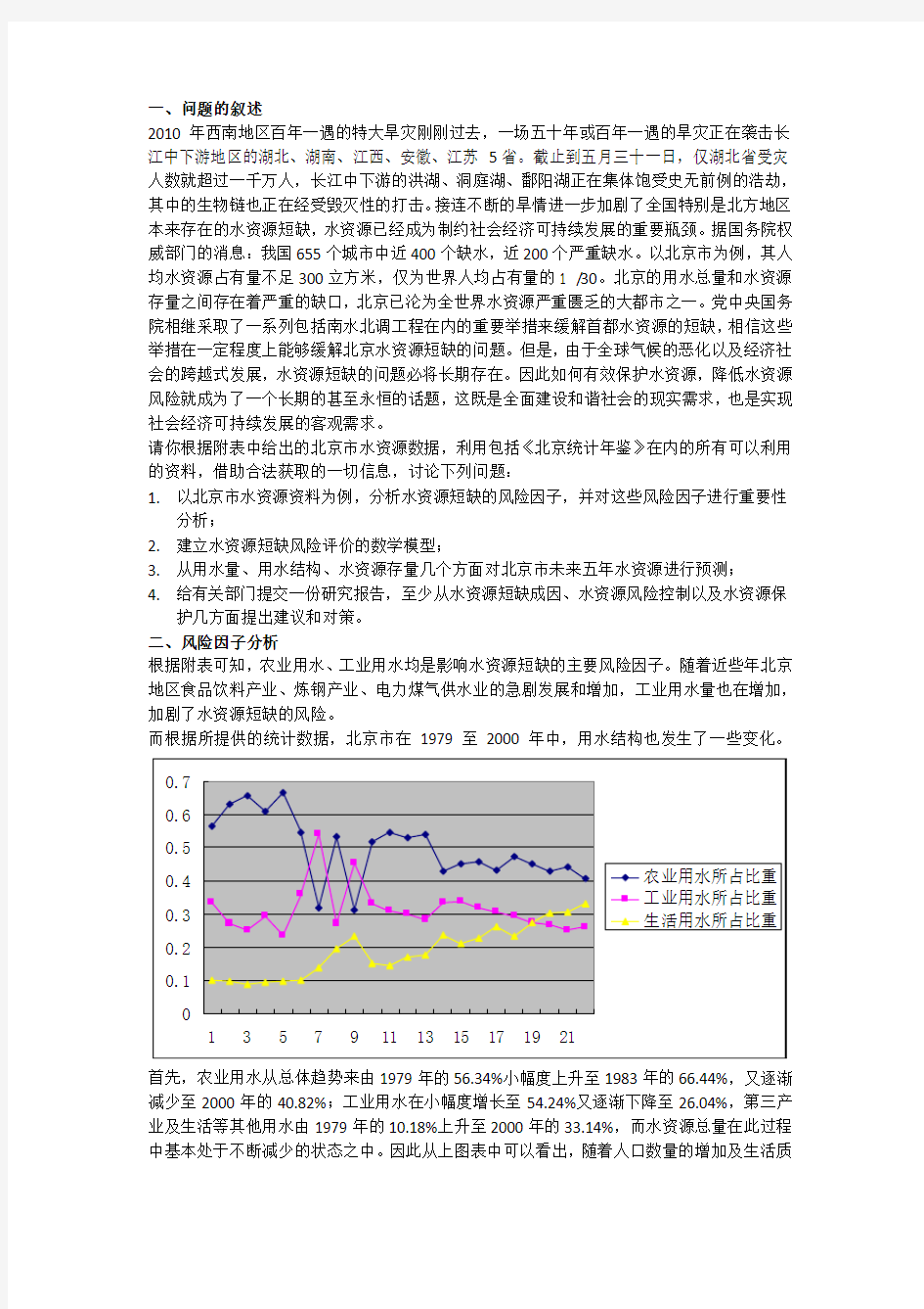 城市水资源的保护与利用 论文