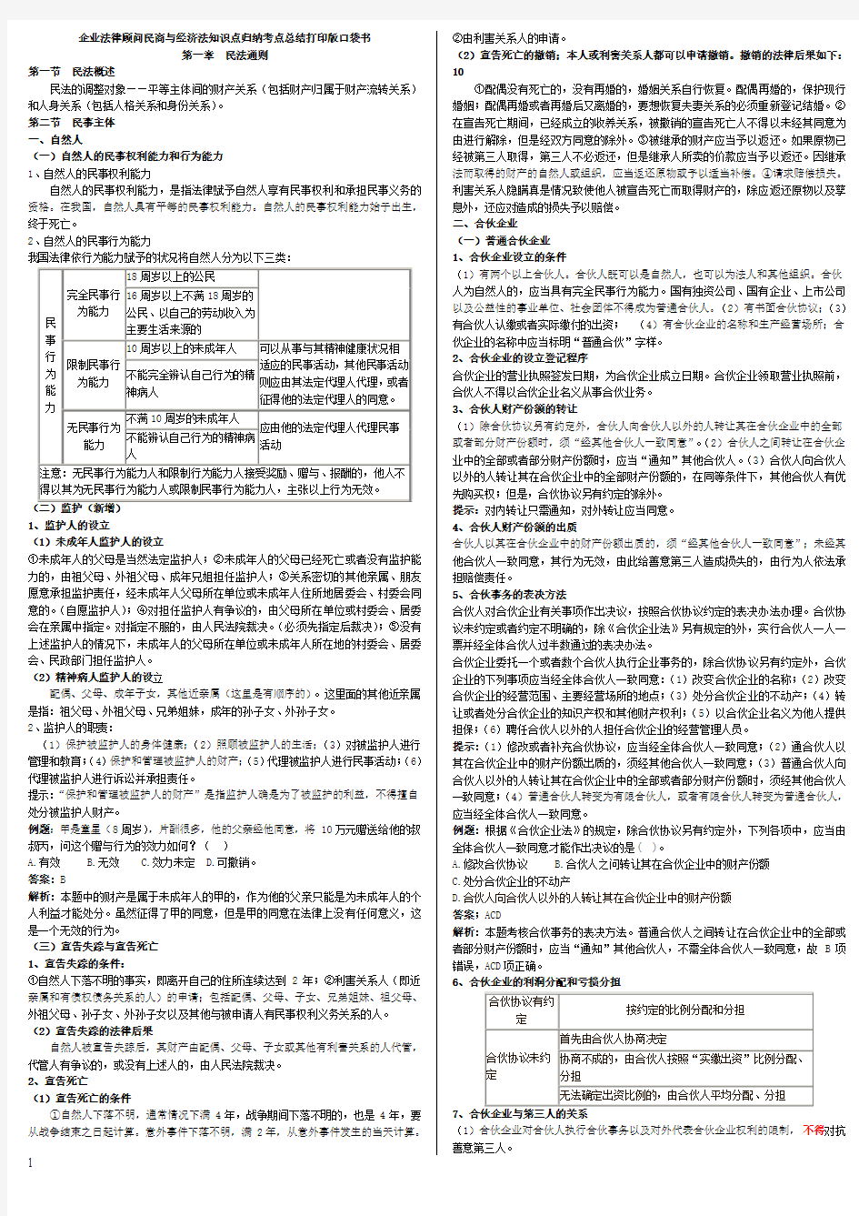 企业法律顾问民商与经济法知识点归纳考点总结打印版口袋书