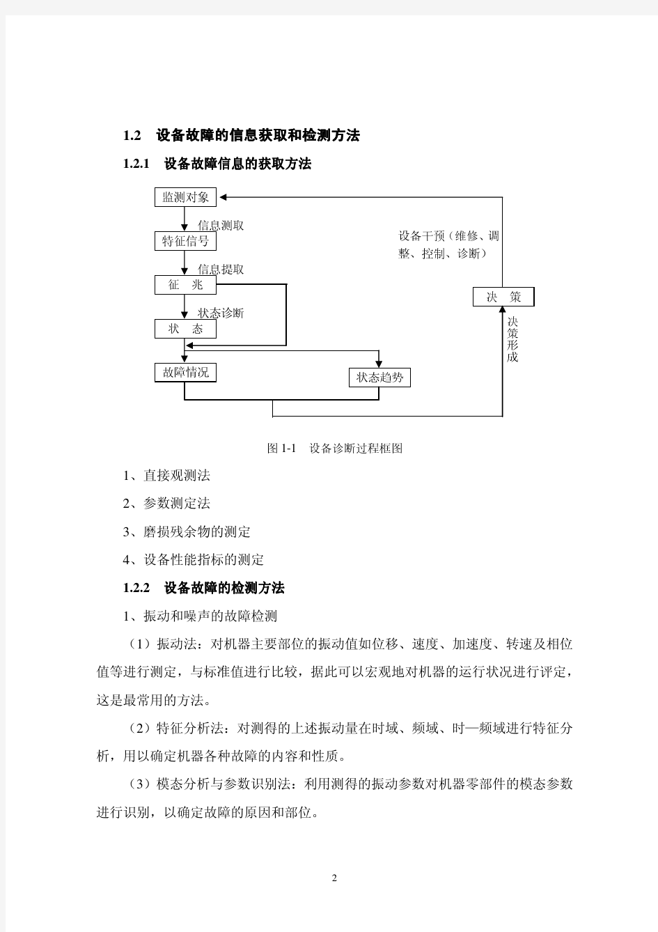 机械设备故障诊断技术