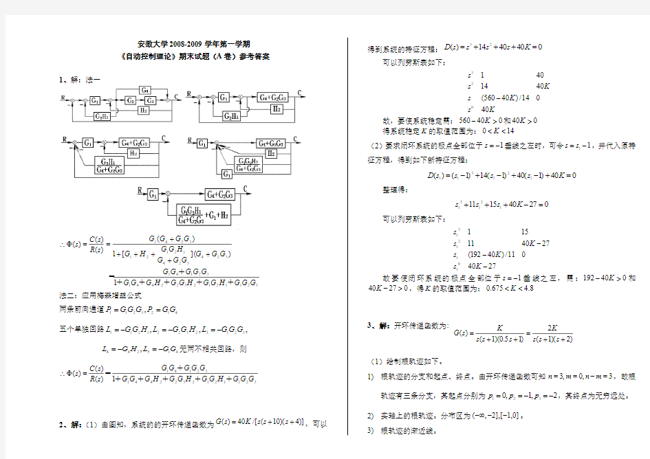 08-09年度第一学期《自动控制原理》考卷A卷参考答案