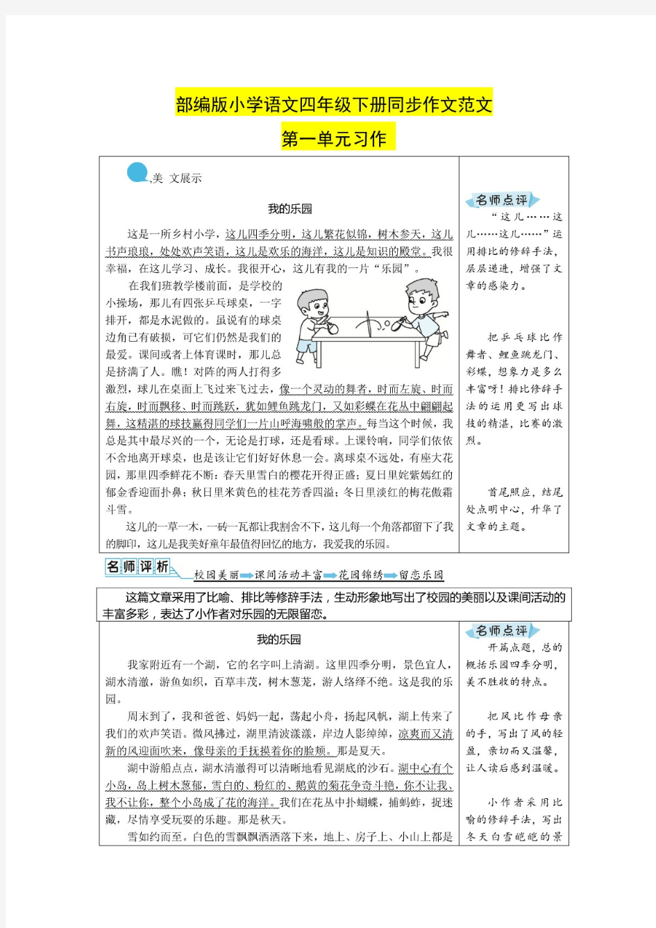 最新部编版小学语文四年级下册同步作文范文(全册)