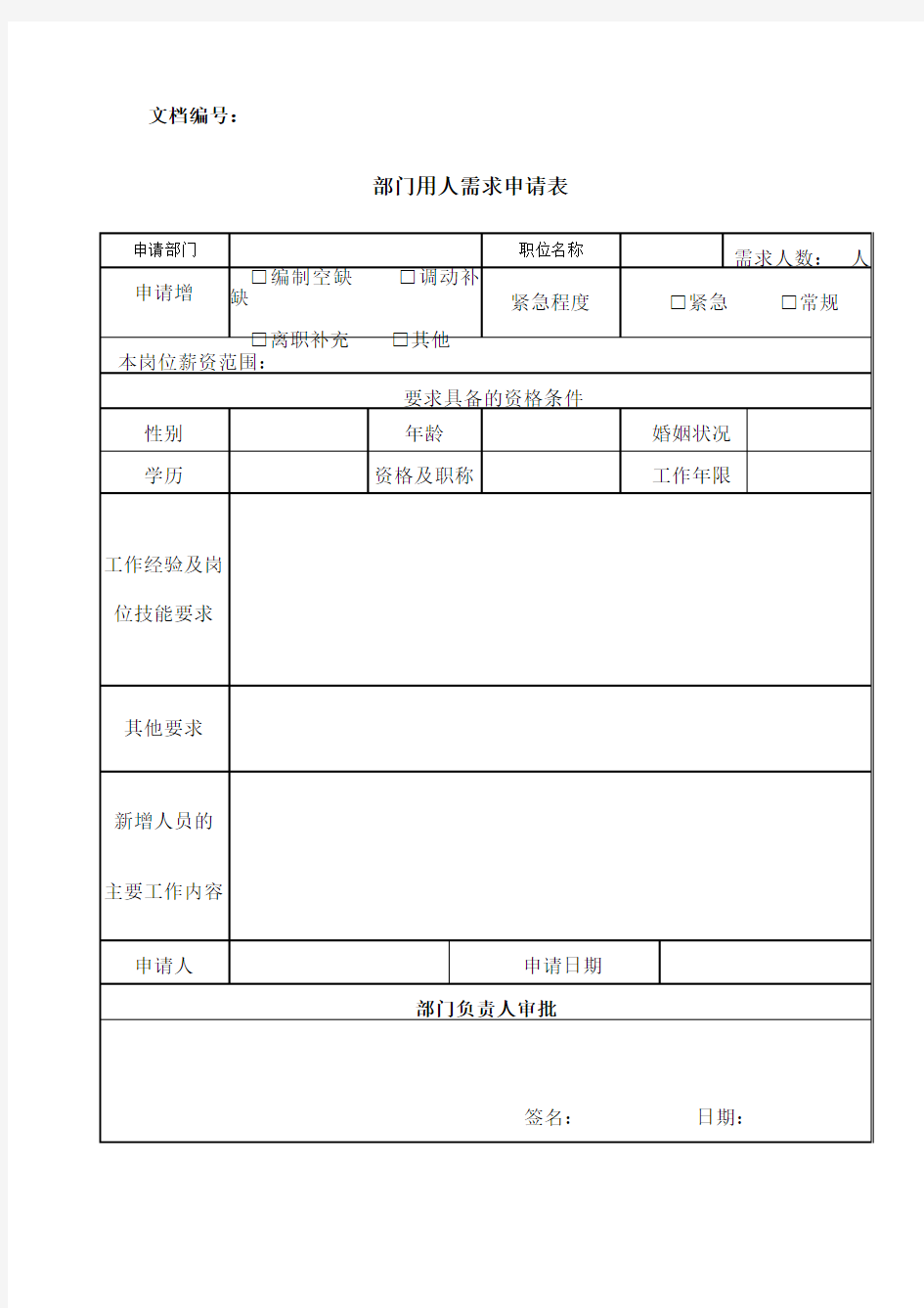 部门用人需求申请表