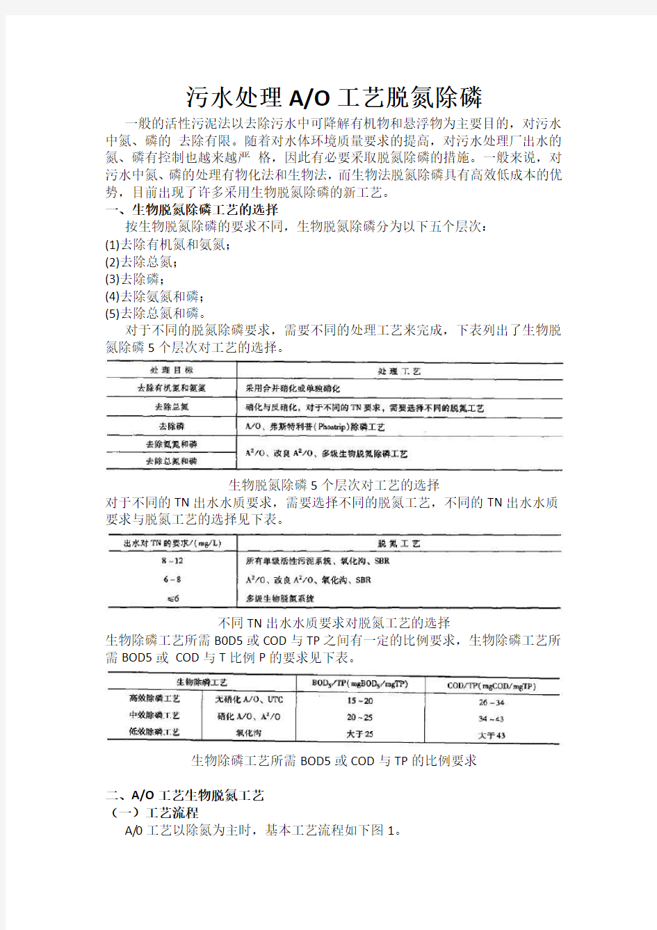 污水处理AO工艺脱氮