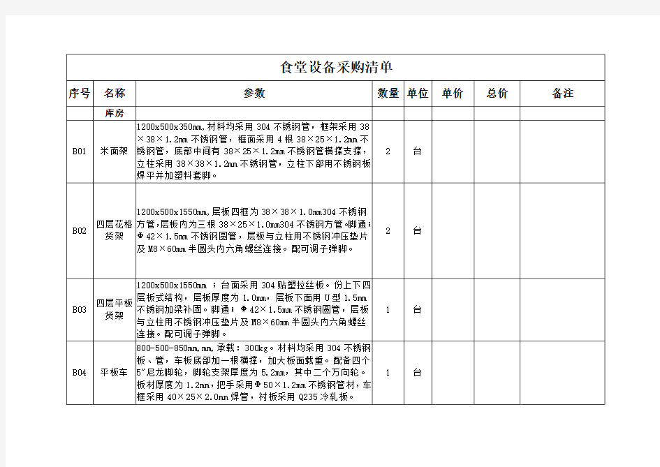 食堂设备采购清单 