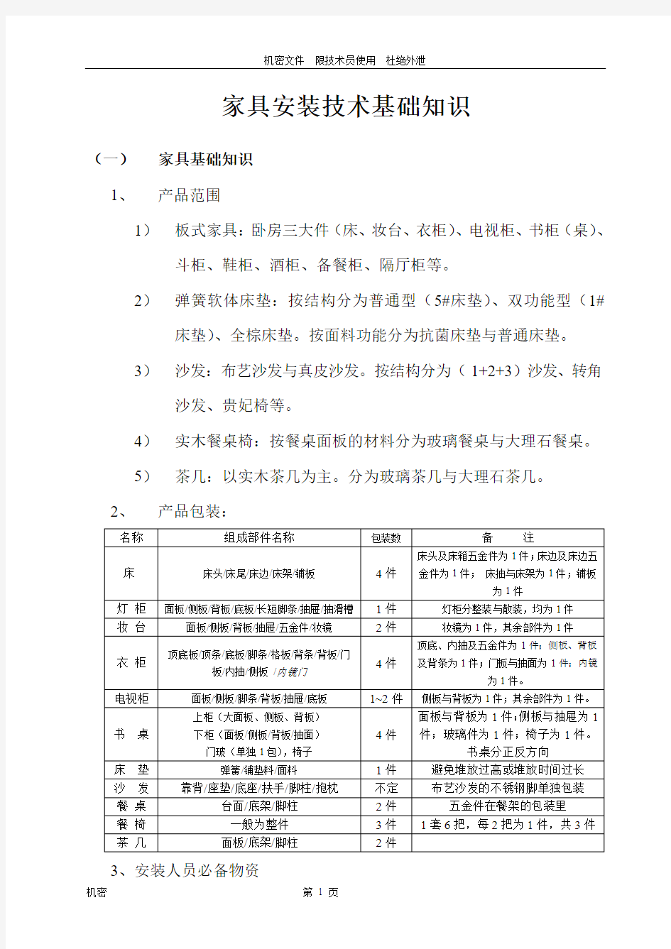 家具安装技术基础知识