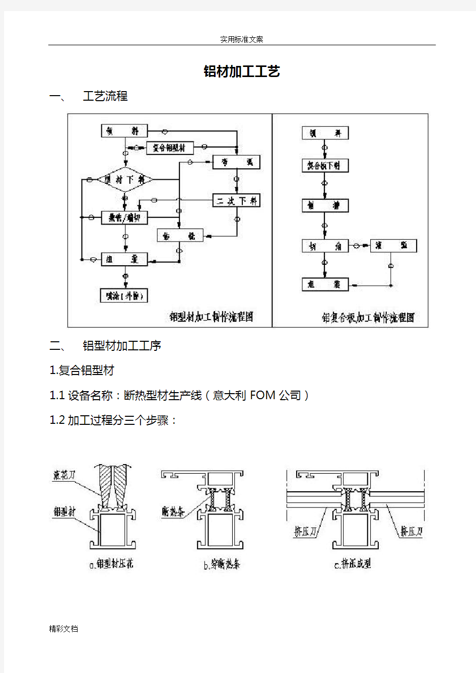 铝材加工实用工艺