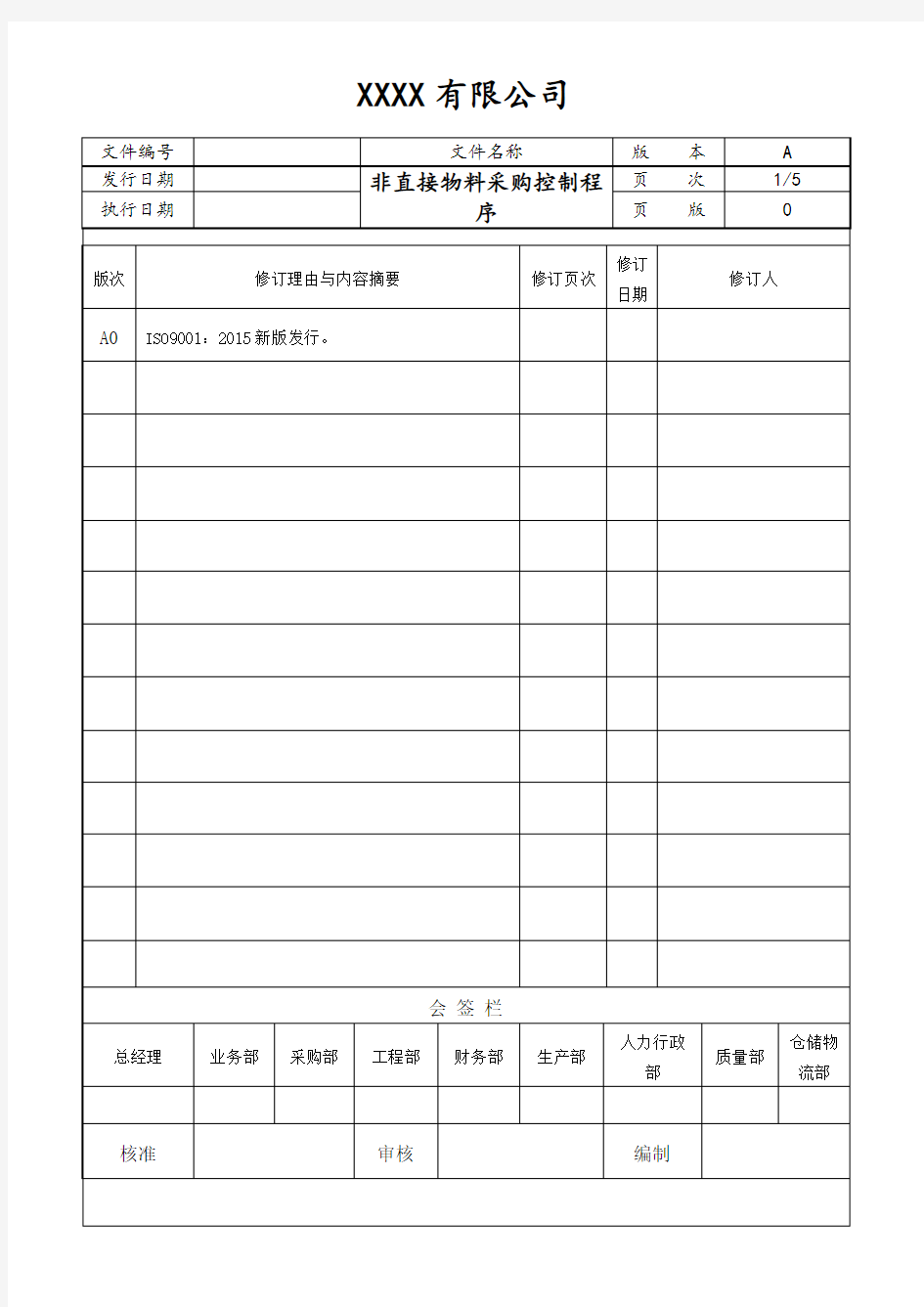 非直接物料采购控制程序_