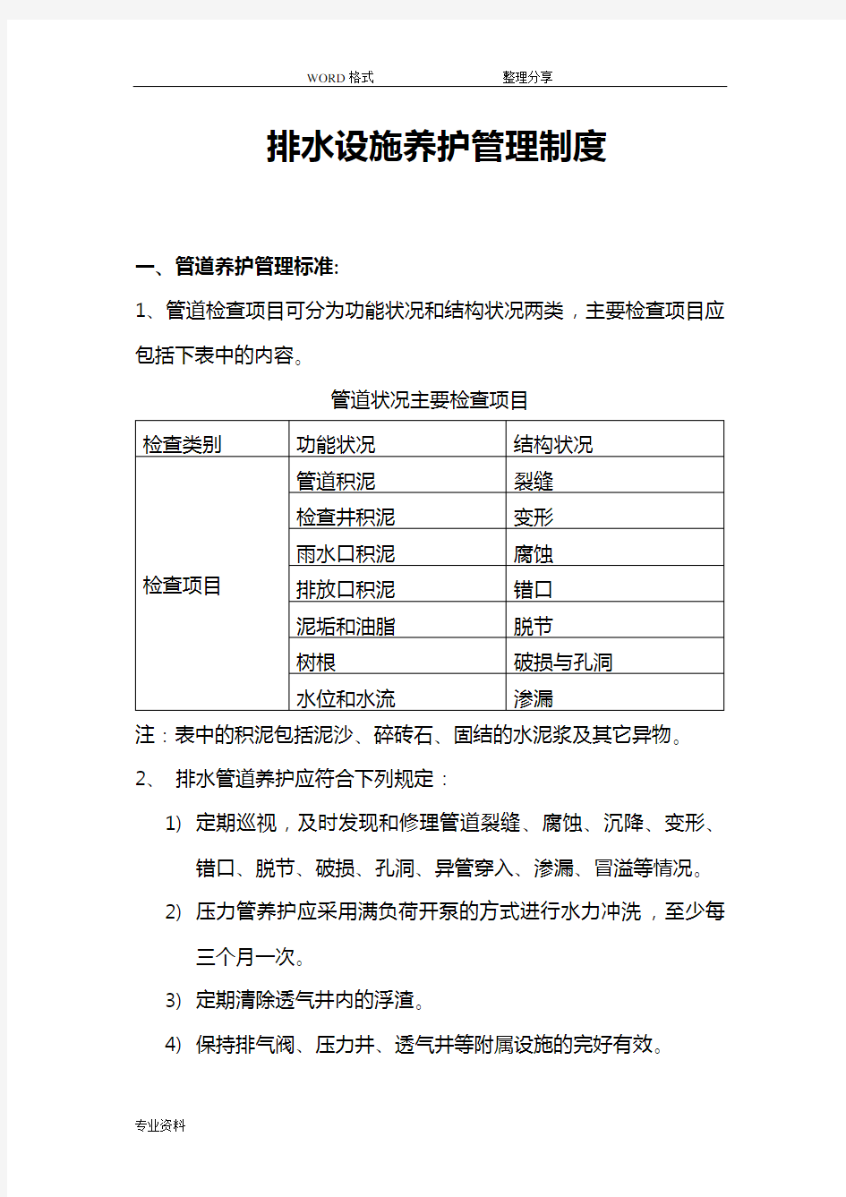 排水设施养护管理制度全