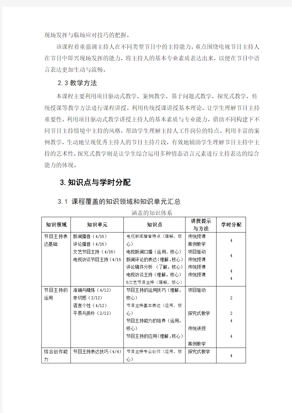 节目主持 教学大纲