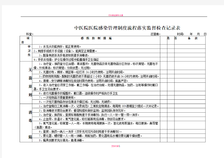 医院科室院感监控自查记录表(1)