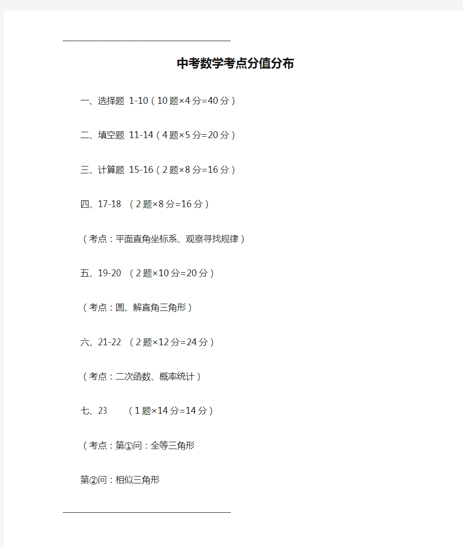 中考数学考点分值分布