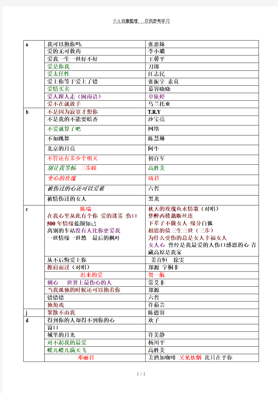 歌名精品