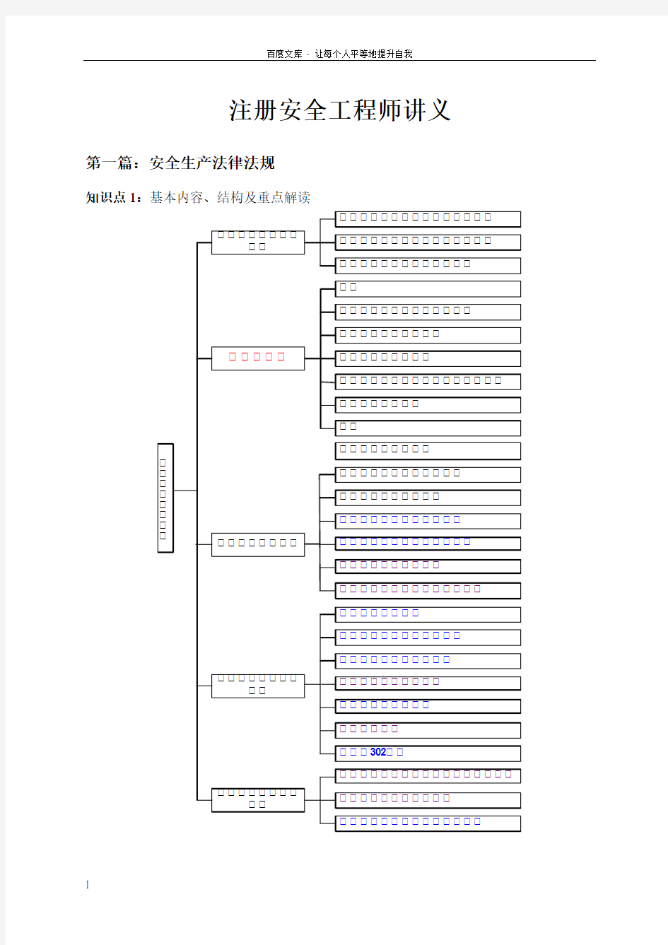 注册安全工程师讲义