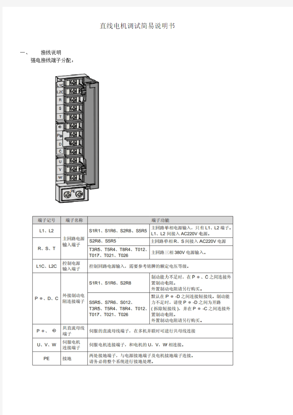 汇川驱动器直线电机调试说明书