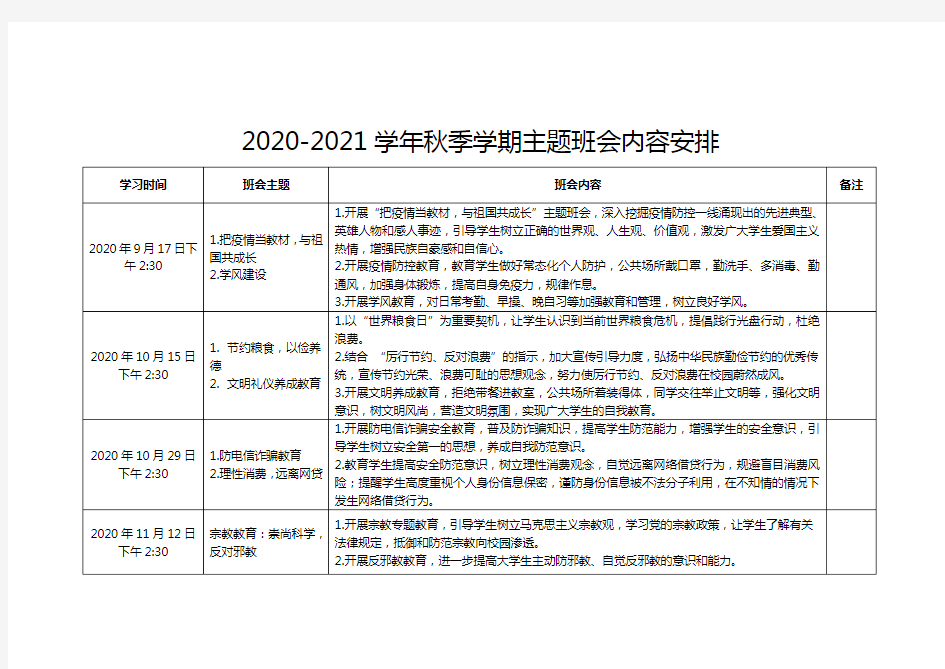 2020-2021学年秋季学期主题班会计划表