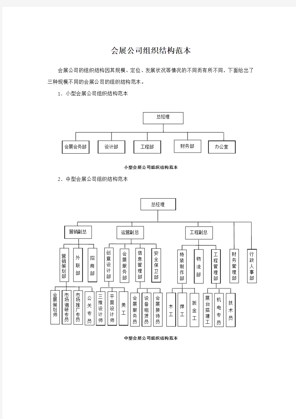 会展公司组织结构范本