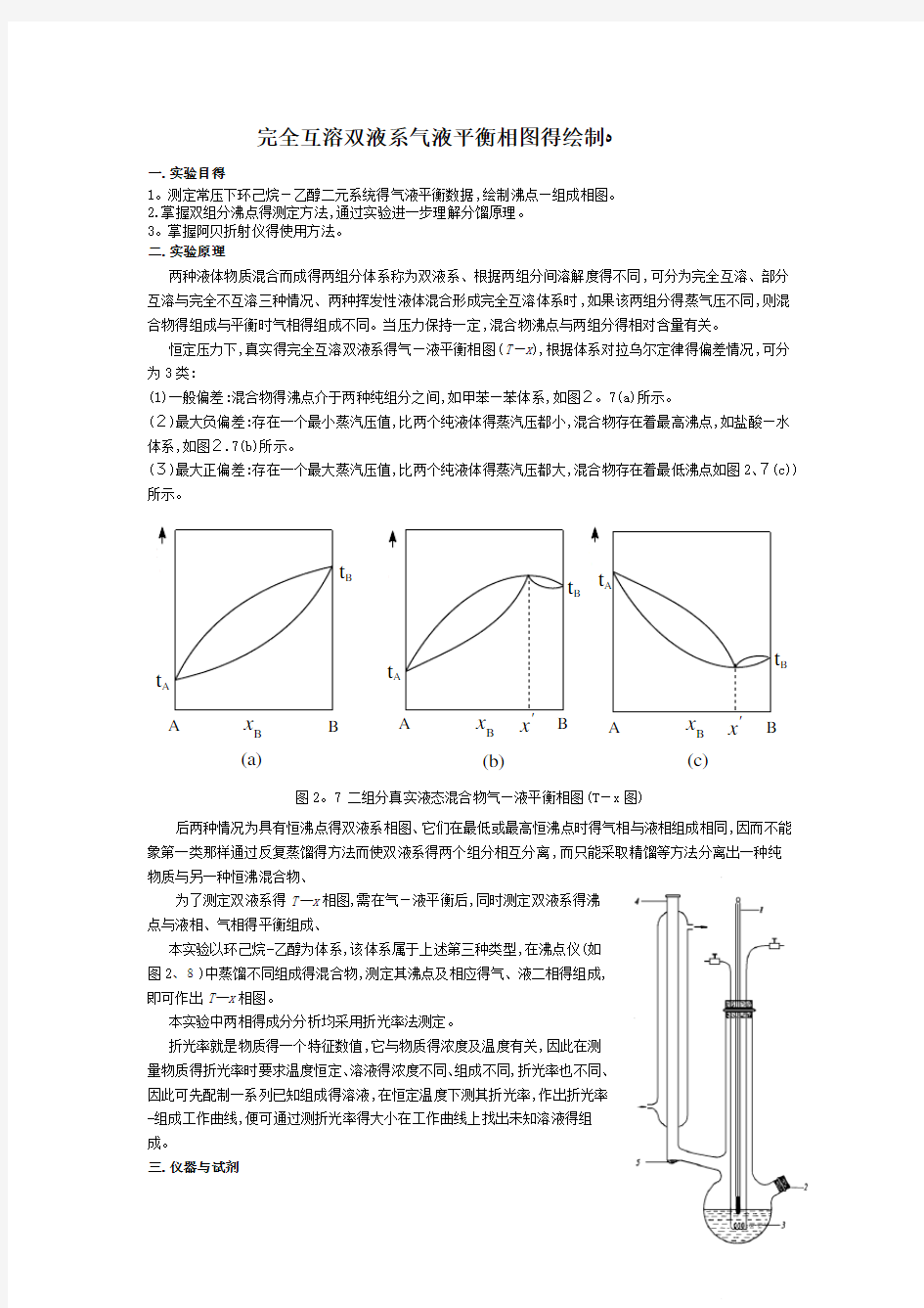 完全互溶双液系气液平衡相图的绘制实验报告