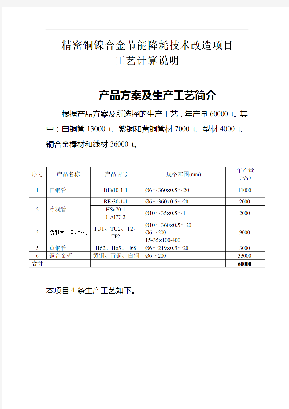 铜管棒材加工工艺简介资料