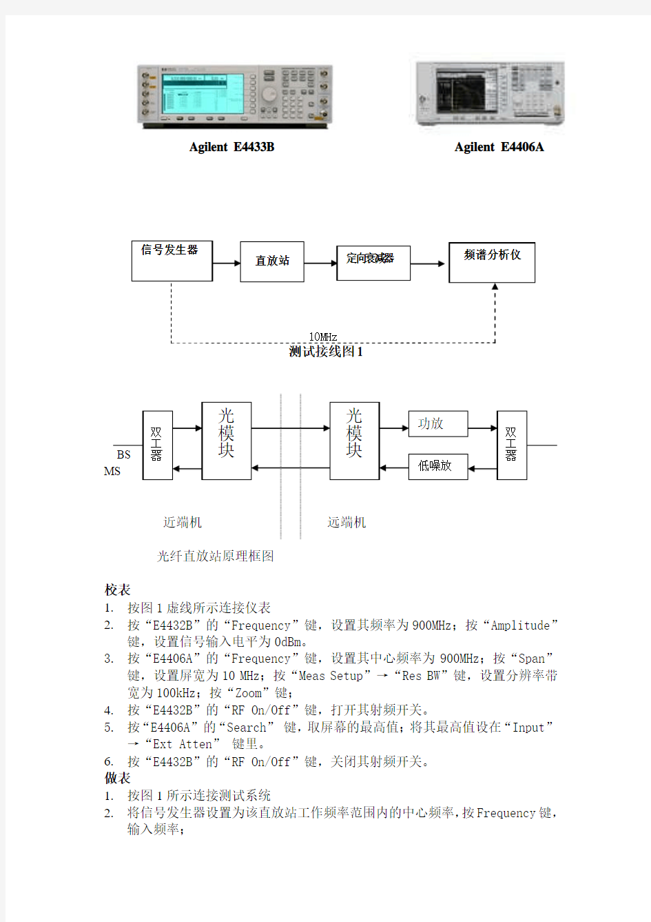 光纤直放站测试方法