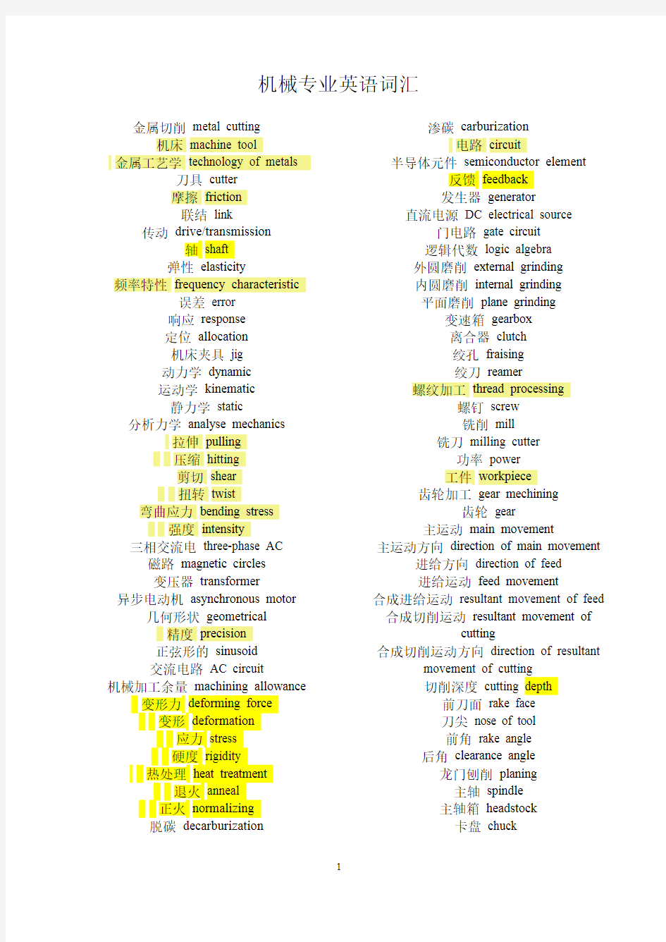 机械专业英语词汇 完整版 