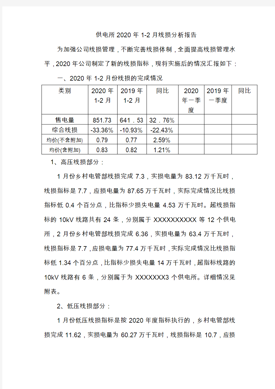 供电所2020年1-2月线损分析报告