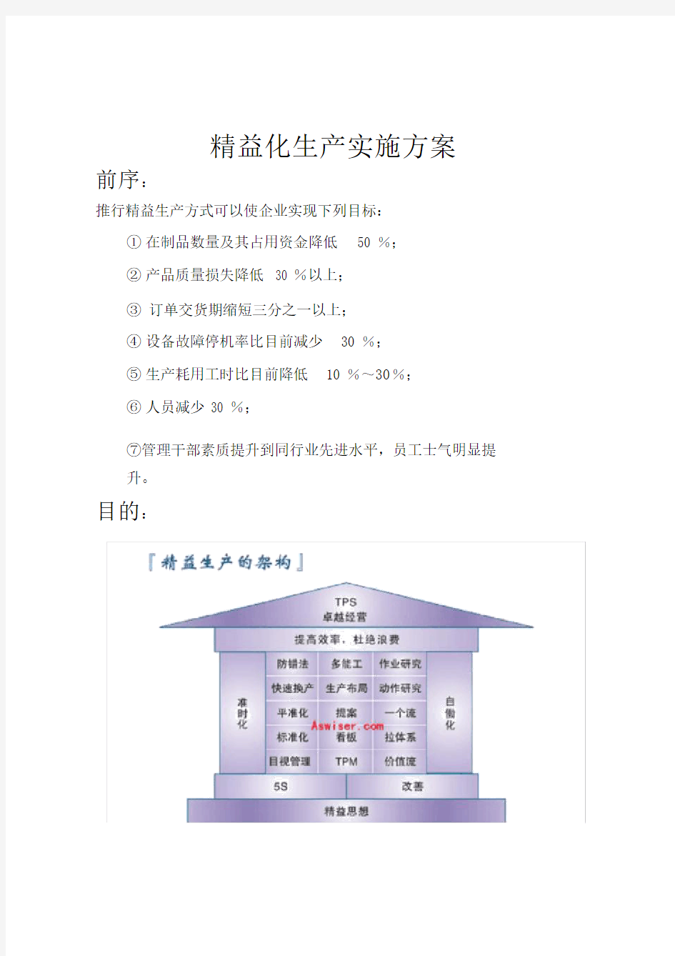 精益化管理方案实施优质规划方案.docx