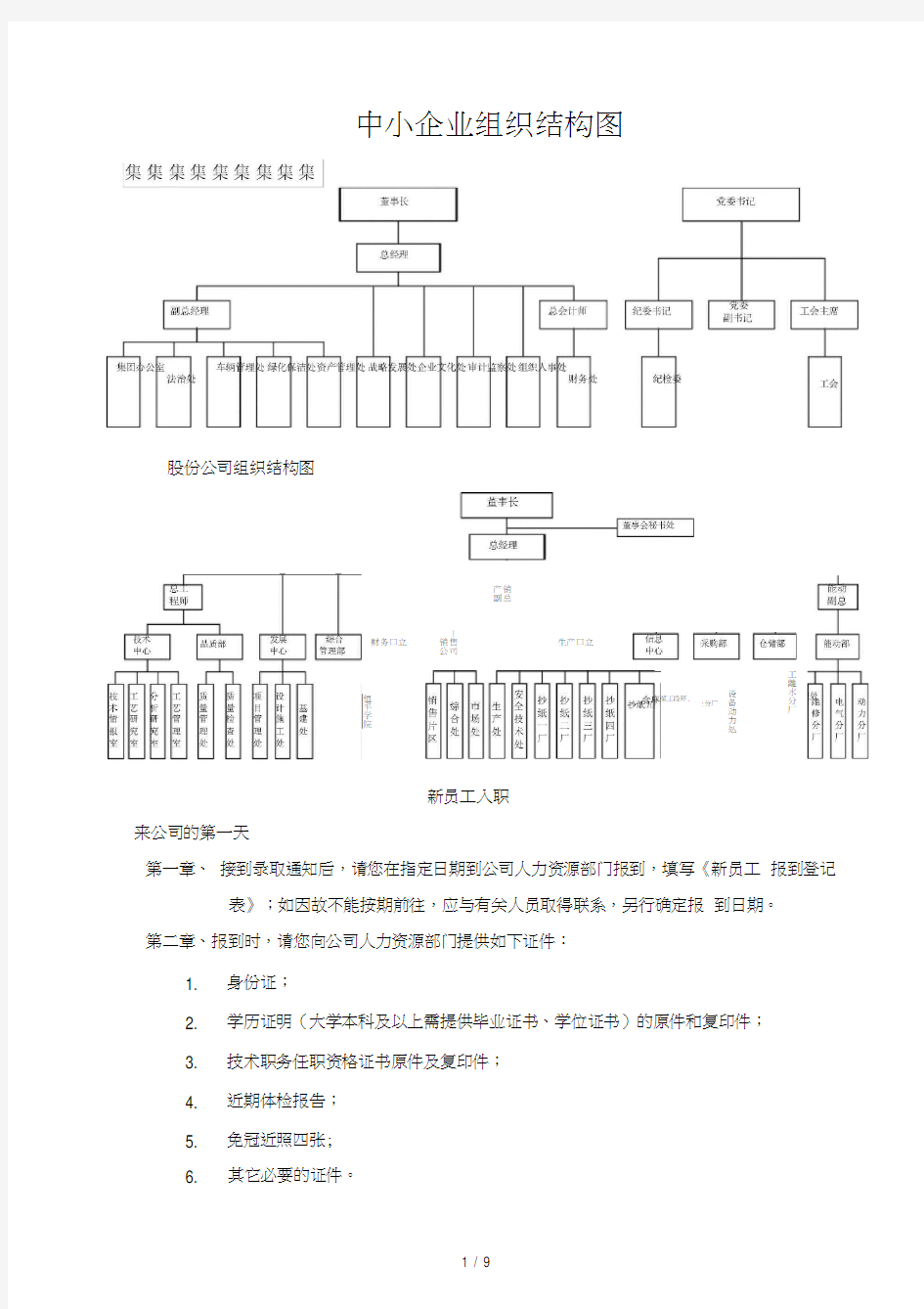 中小企业组织结构图