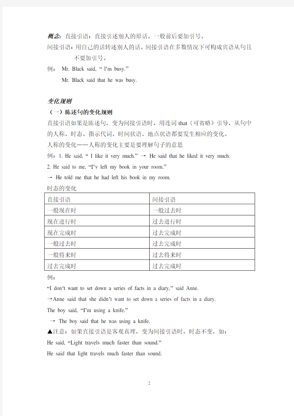 人教版高中英语必修一语法知识点总结_20131102020738