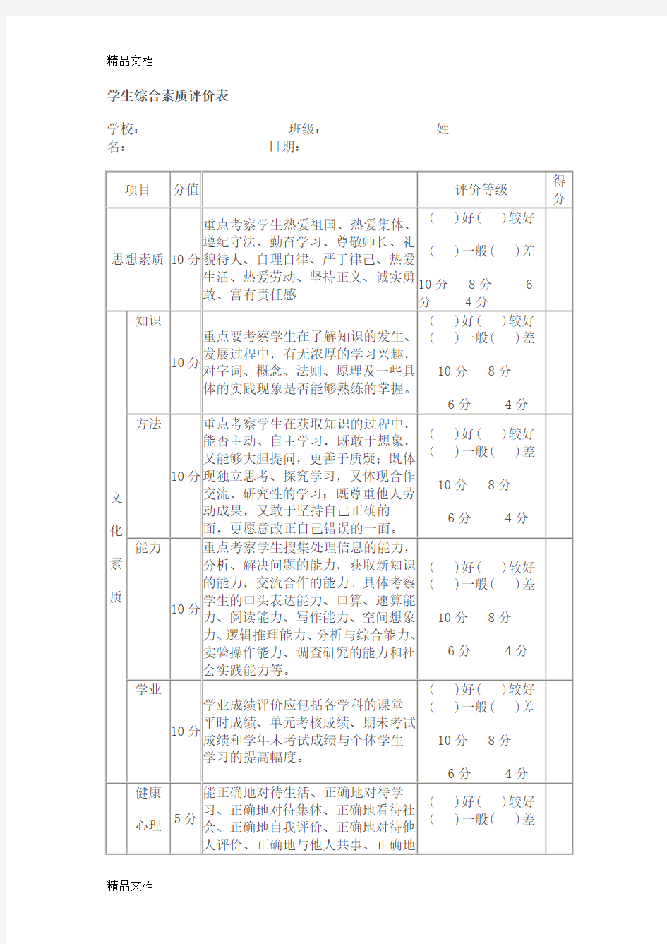 最新学生综合素质评价表