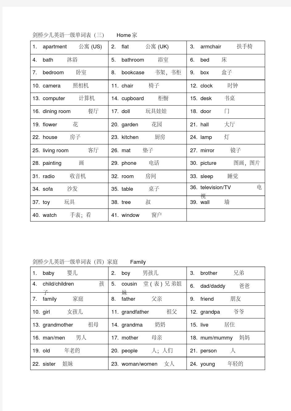 剑桥少儿英语一级单词表.pdf