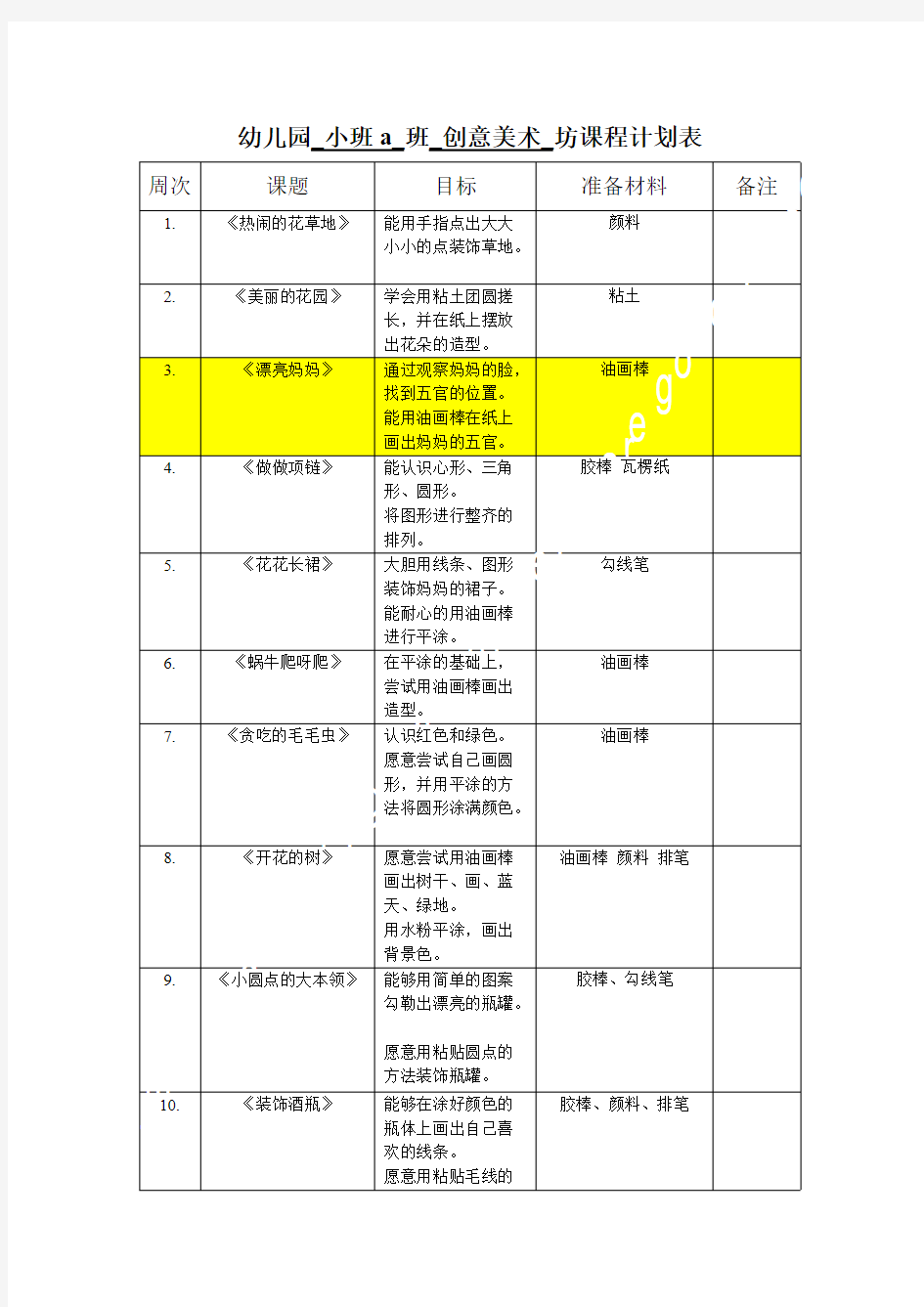 小班a创意美术课程计划