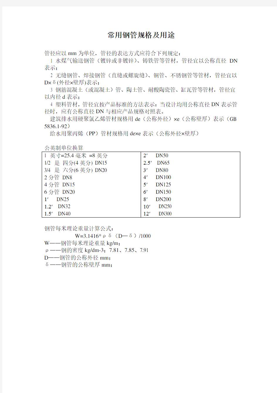 常用钢管规格型号一览表