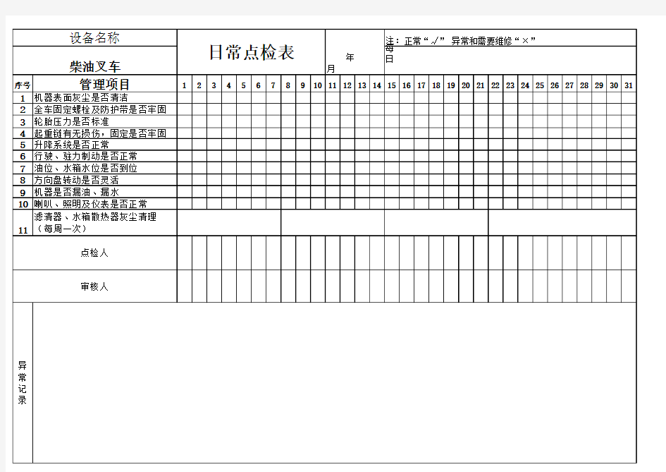 (完整版)柴油叉车日常点检表